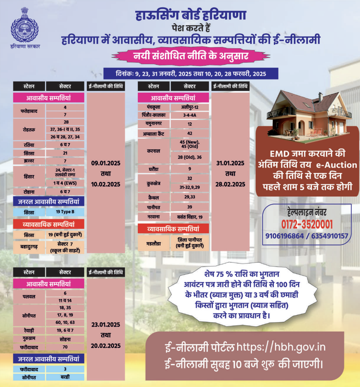 Haryana Housing Board